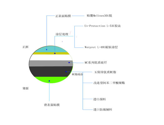 參數1.jpg